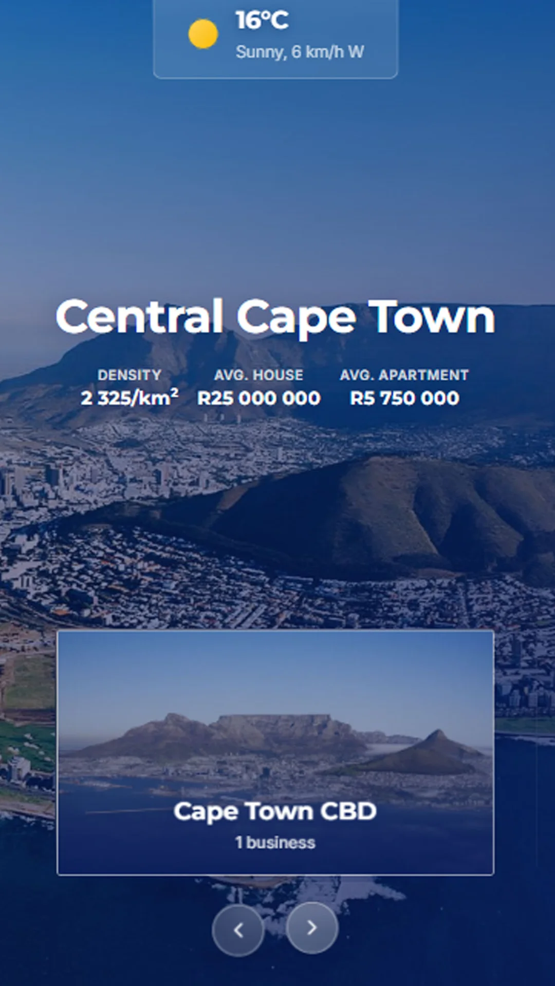 Hyperlocal media platform, suburb page with live business listings