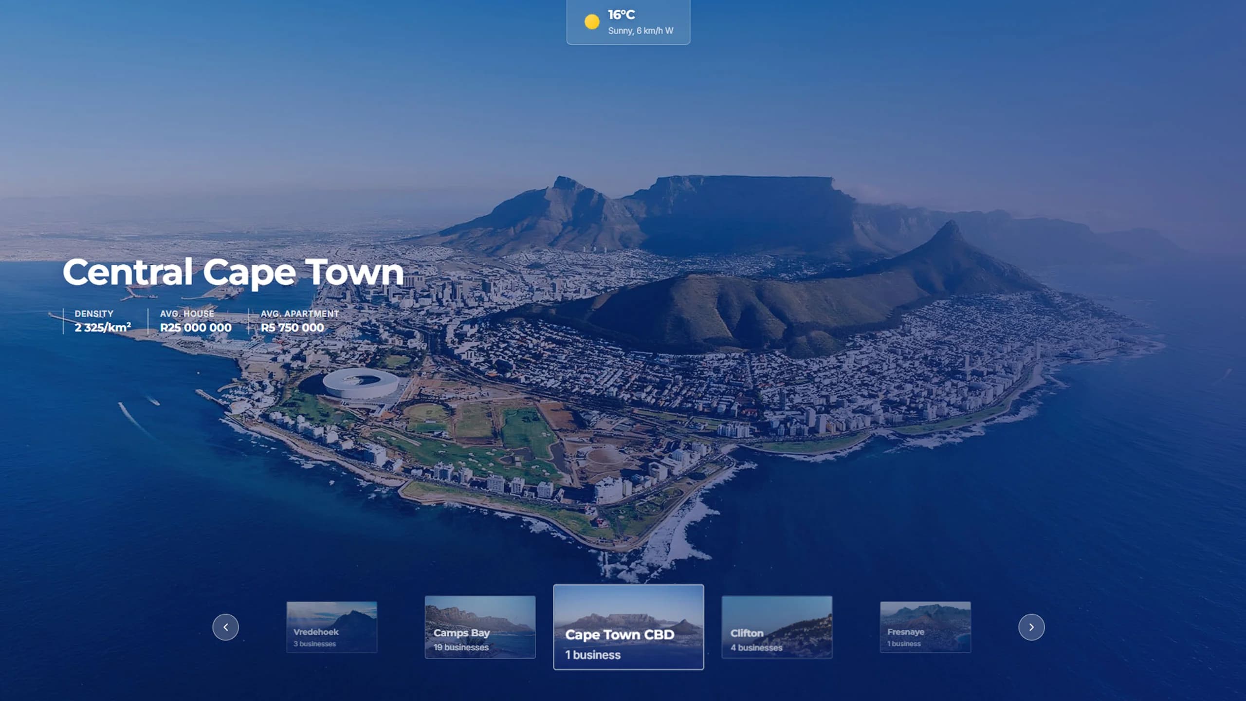 Cape Town Local